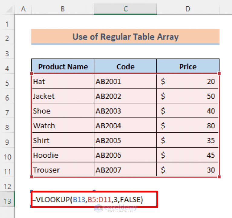 What Is Table Array in Excel VLOOKUP? ExcelDemy