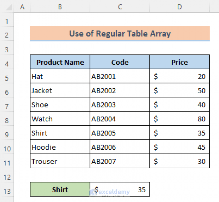 What Is Table Array in Excel VLOOKUP? ExcelDemy