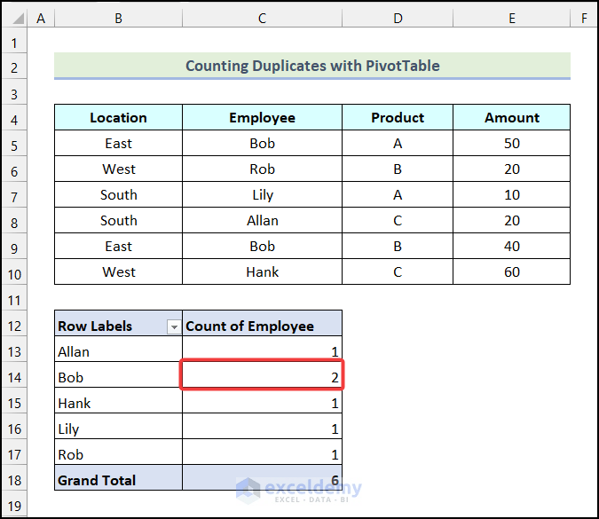 Pivot Table Count Values Less Than 12 Months