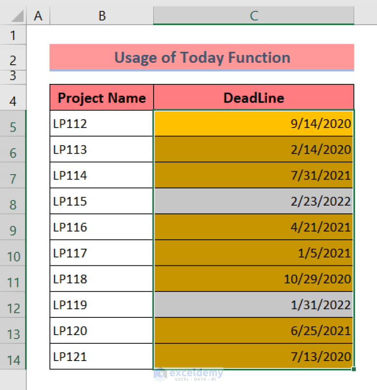 Apply Conditional Formatting to Overdue Dates in Excel (3 Ways)