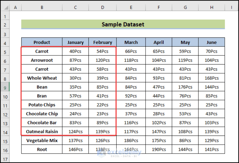 How to Convert Range to Table in Excel (5 Easy Methods)
