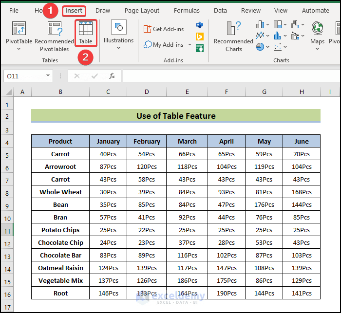 How to Convert Range to Table in Excel (4 Methods)