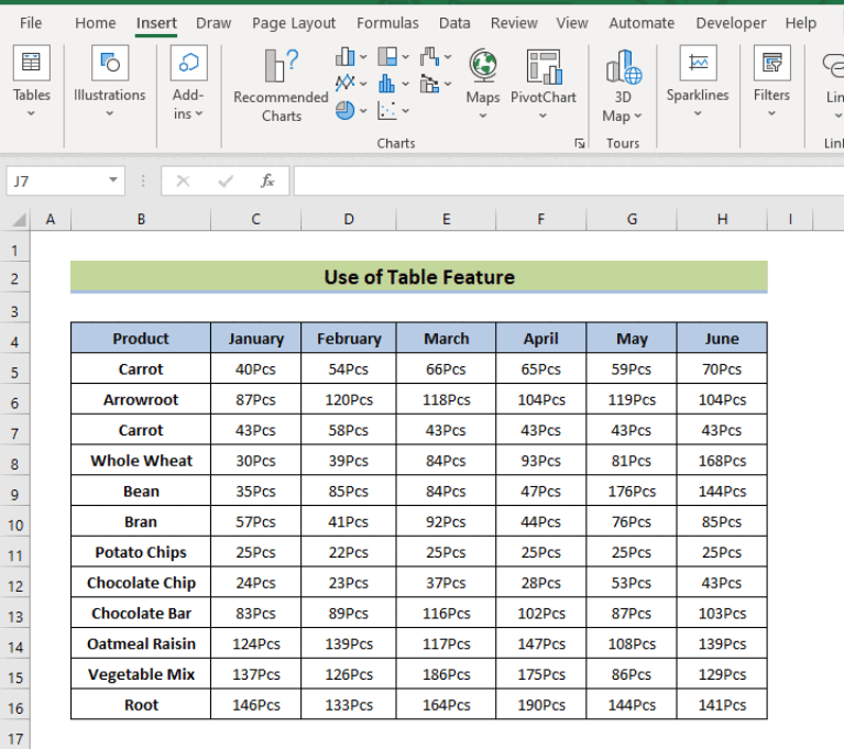 How to Convert Range to Table in Excel (5 Easy Methods)