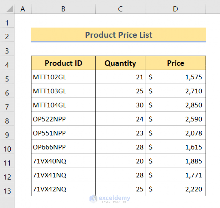 Check If Cell Contains Partial Text in Excel (5 Ways) ExcelDemy