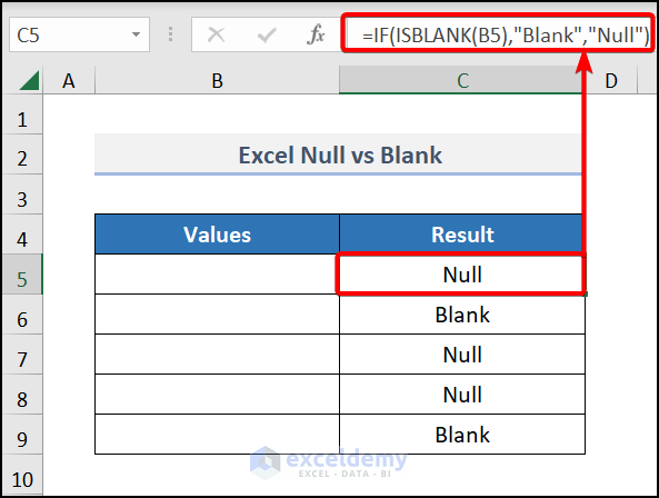 Null vs Blank in Excel - ExcelDemy