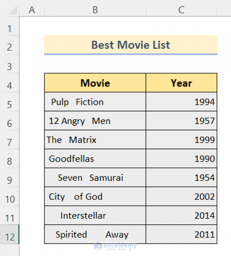 How to Remove Spaces in a Cell in Excel (5 Methods) ExcelDemy