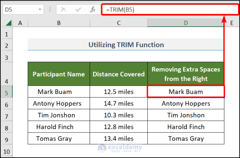 How to Trim Right Characters and Spaces in Excel (5 Ways)