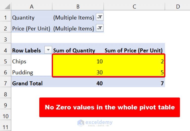 How to Hide Zero Values in Excel Pivot Table (3 Easy Methods)