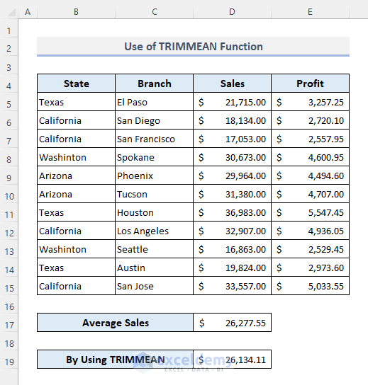 How to Calculate the Average in Excel 11 Methods ExcelDemy