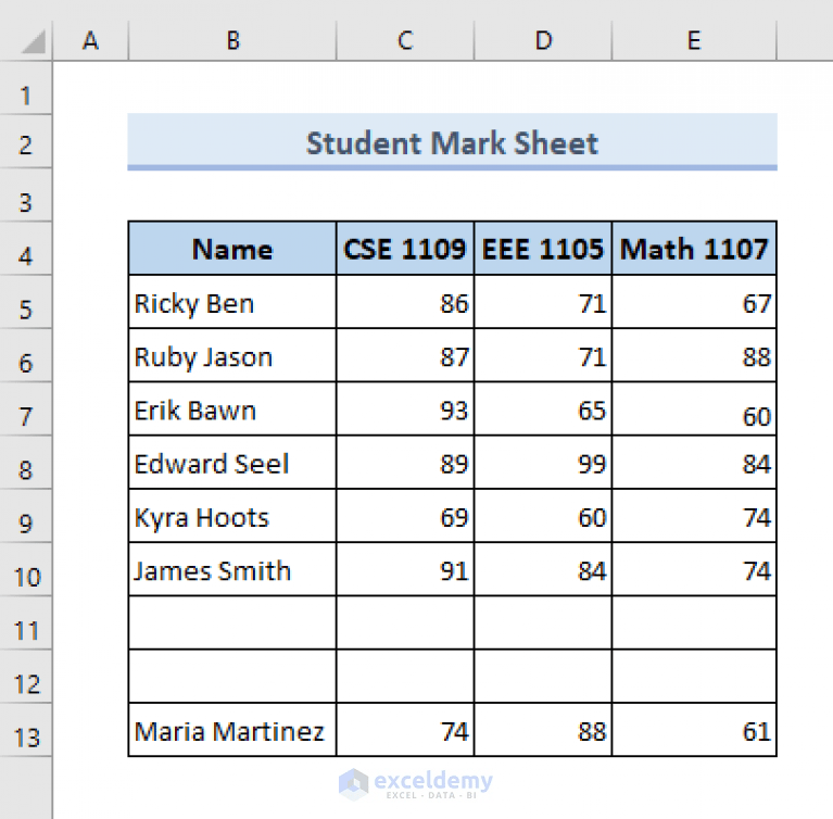 How to Delete Empty Cells in Excel (6 Methods) ExcelDemy