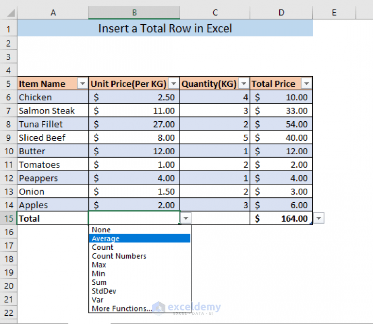 How to Insert a Total Row in Excel (4 Easy Methods) ExcelDemy