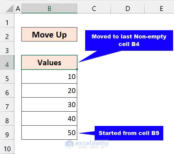 End of a Range Using VBA in Excel (With Examples) ExcelDemy