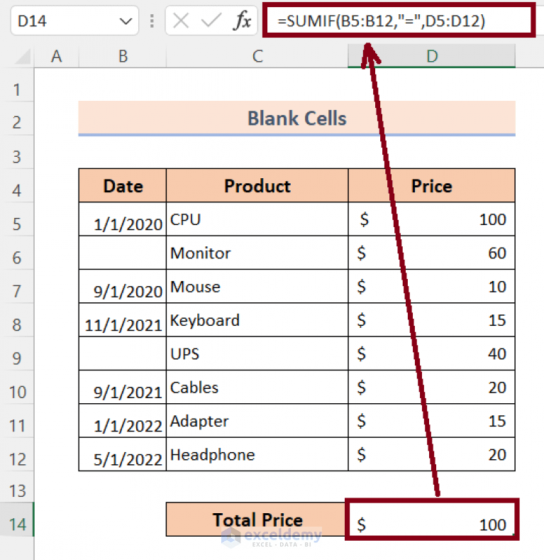How to SUM with IF Condition in Excel (6 Suitable Examples)