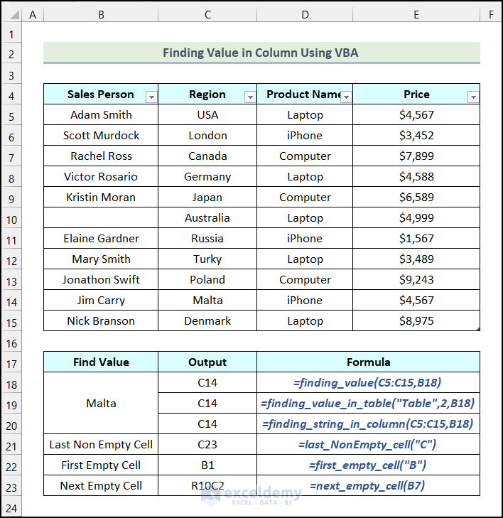 How to Find in Column Using VBA in Excel (7 Easy Ways)