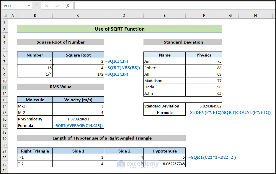 How to Use SQRT Function in Excel ExcelDemy