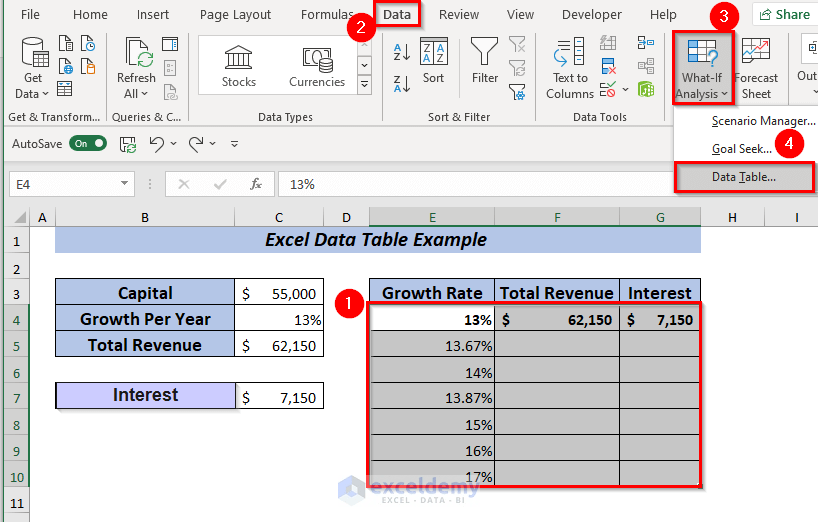 Example of Excel Data Table (6 Criteria) ExcelDemy