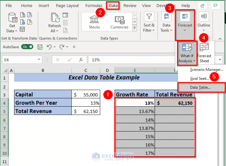Example of Excel Data Table (6 Criteria) ExcelDemy
