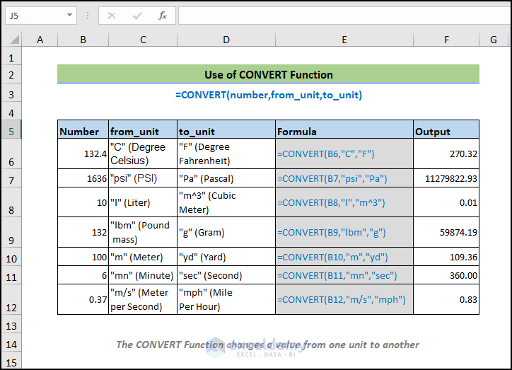 How to Use CONVERT Function in Excel ExcelDemy