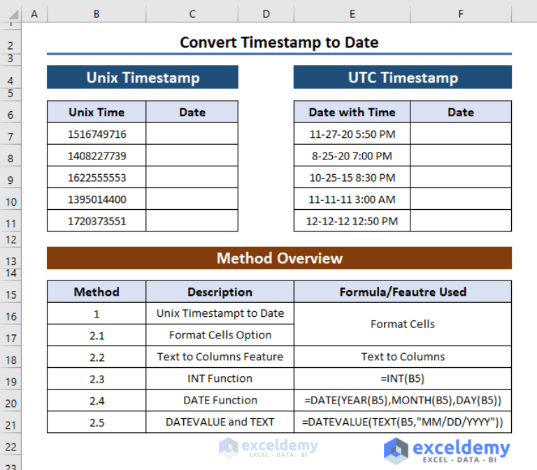 Convert Calendar To Timestamp Rania Catarina