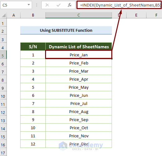 How to List Sheet Name in Excel (5 Methods + VBA) ExcelDemy