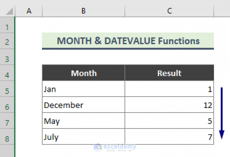 How to Use Excel MONTH Function (6 Examples) ExcelDemy