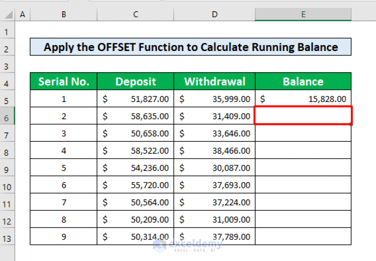 How to Calculate Running Balance Using Excel Formula (4 Ways)