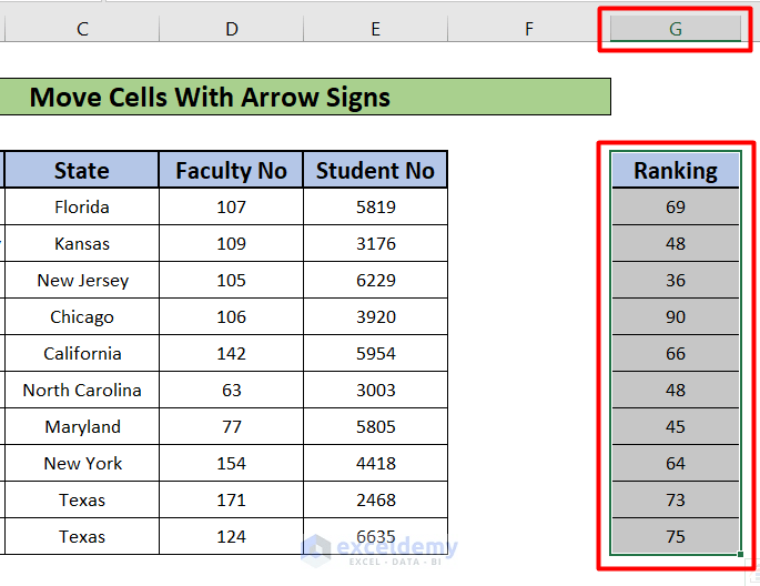 How to Move Between Cells in Excel with Arrow Keys (6 Methods)