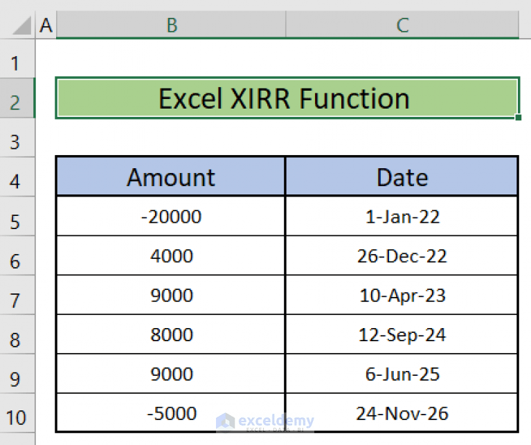 How to Use XIRR Function in Excel (3 Methods) ExcelDemy