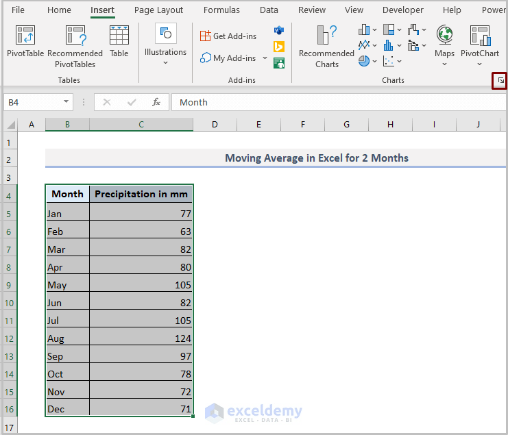 How to Generate Moving Average in Excel Chart 4 Methods ExcelDemy