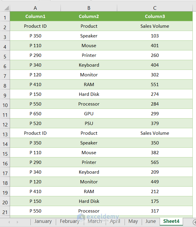 How to Merge Multiple Excel Files into One Sheet (4 Methods)