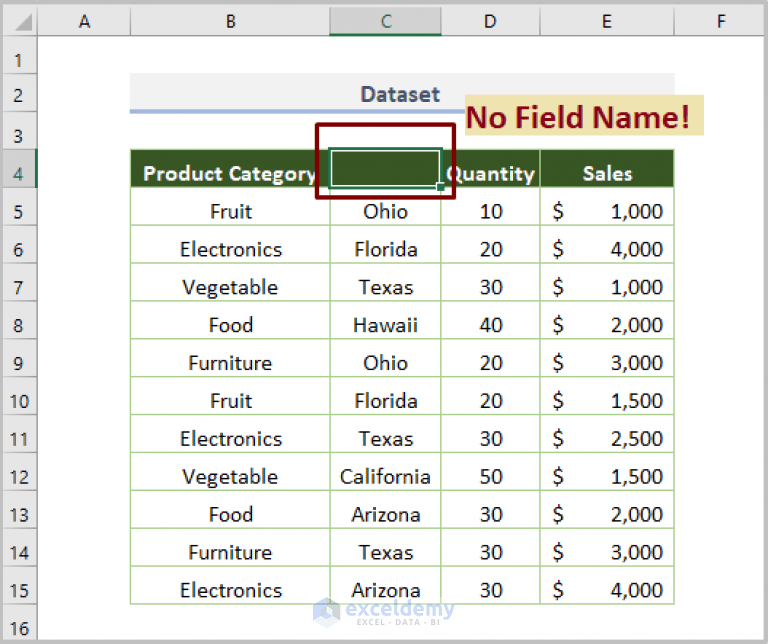 Pivot Table Not Refreshing (5 Issues & Solutions) ExcelDemy
