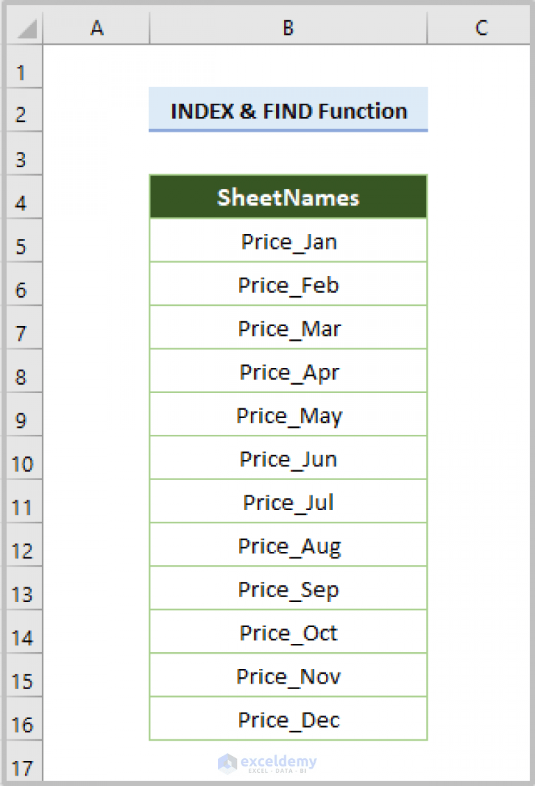 How to List Sheet Name in Excel (5 Methods + VBA) ExcelDemy