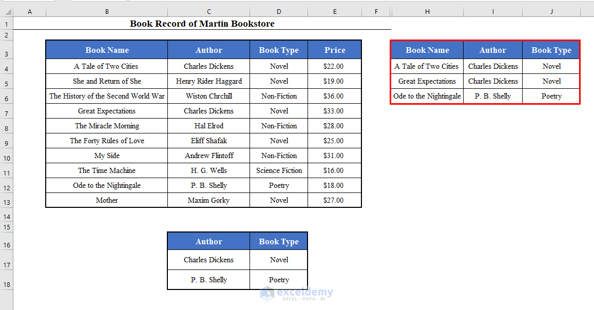 How to Use the Advanced Filter in VBA (A StepbyStep Guideline