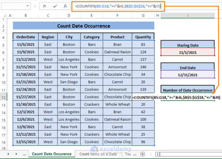How to Use COUNTIFS with Date Range in Excel (6 Easy Ways)