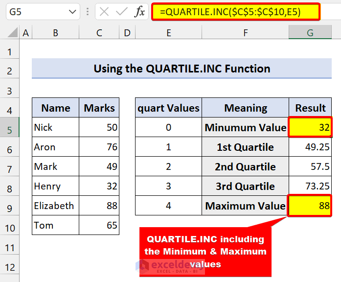 How to Use QUARTILE Function in Excel 5 Suitable Methods