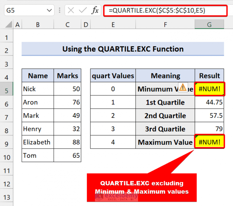 How to Use QUARTILE Function in Excel (5 Suitable Examples)