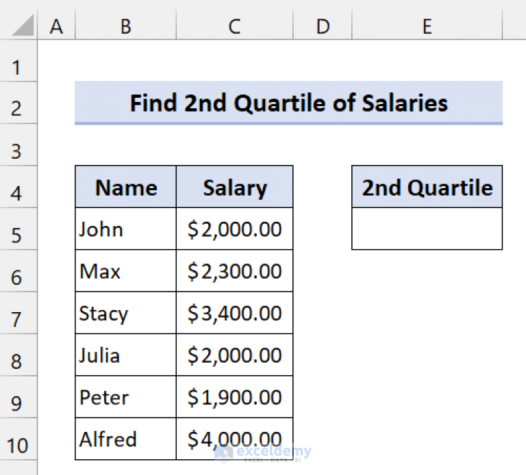How to Use QUARTILE Function in Excel (5 Suitable Examples)
