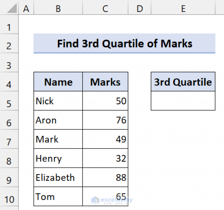 How to Use QUARTILE Function in Excel (5 Suitable Examples)