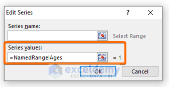 Create a Dynamic Chart Range in Excel (2 Methods) - ExcelDemy