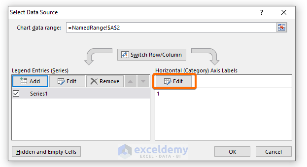 Create a Dynamic Chart Range in Excel (2 Methods) - ExcelDemy