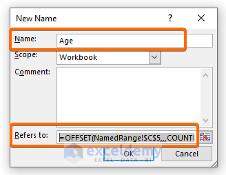 Create a Dynamic Chart Range in Excel (2 Methods) - ExcelDemy