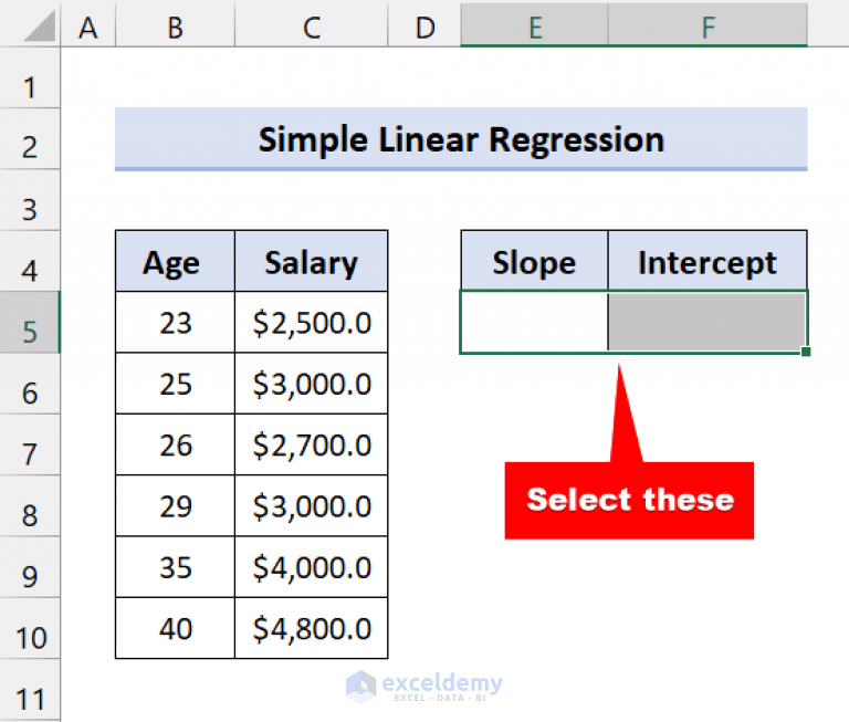How to Use LINEST Function in Excel (4 Suitable Examples) ExcelDemy