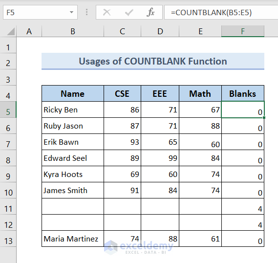 Formula to Remove Blank Rows in Excel (5 Examples) ExcelDemy
