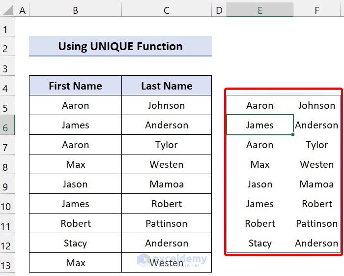 Find Unique Values in a Column in Excel (6 Methods) ExcelDemy