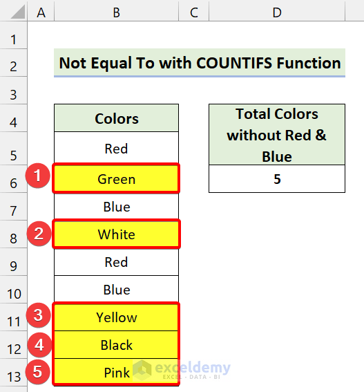 'Not Equal to' Operator in Excel (With 5 Examples) ExcelDemy