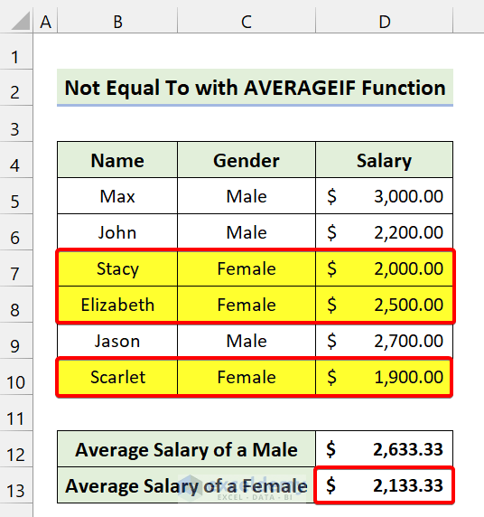 'Not Equal to' Operator in Excel (With 5 Examples) ExcelDemy