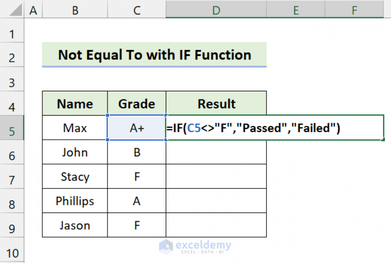 'Not Equal to' Operator in Excel (With 5 Examples) ExcelDemy