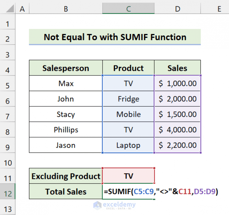 'Not Equal to' Operator in Excel (With 5 Examples) ExcelDemy