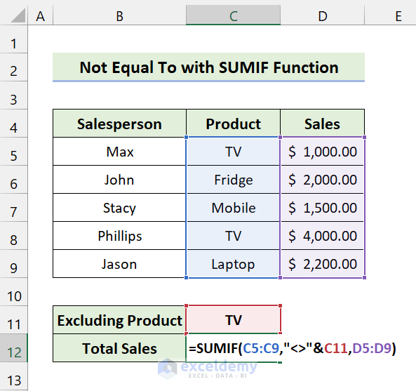 'Not Equal to' Operator in Excel (With 5 Examples) ExcelDemy