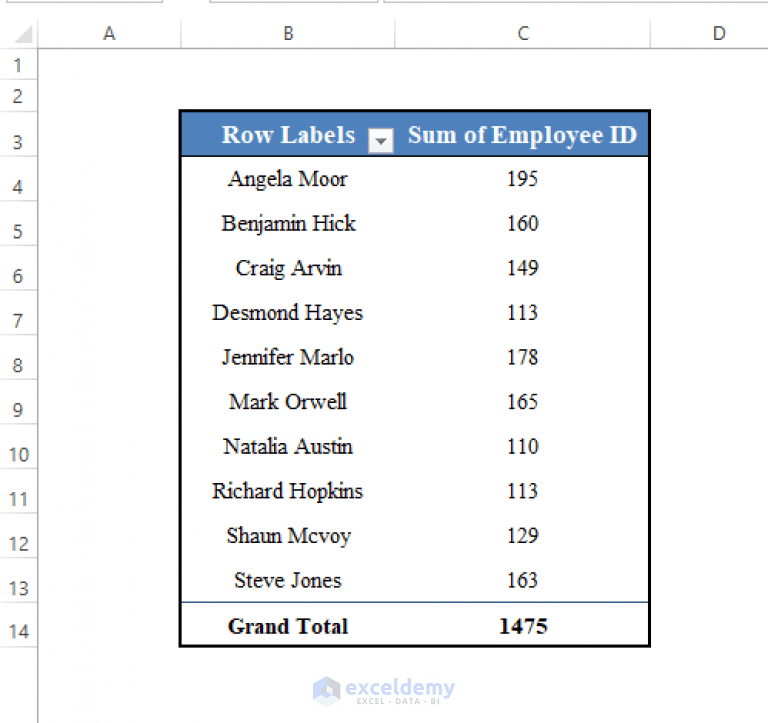 How to Refresh All Pivot Tables with VBA (4 Ways) ExcelDemy